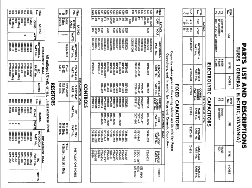 VWA7 ; Motorola Inc. ex (ID = 2449248) Car Radio