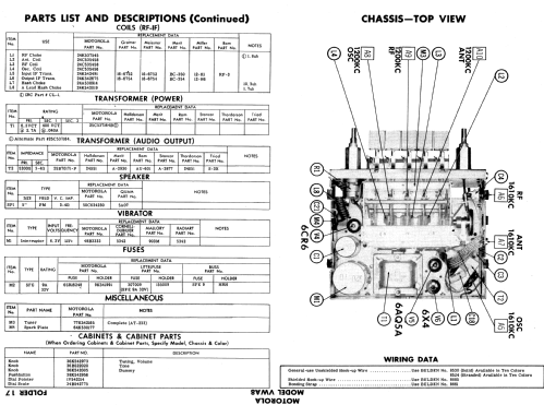 VWA8 ; Motorola Inc. ex (ID = 563539) Car Radio