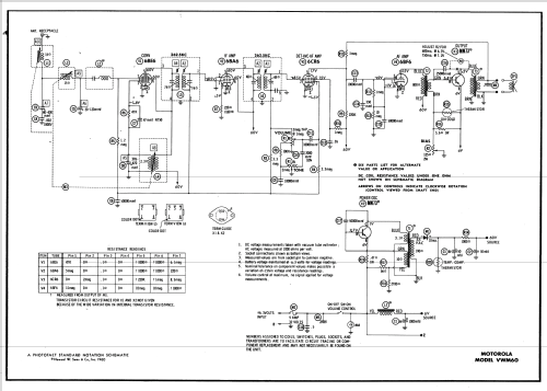 VWM60 ; Motorola Inc. ex (ID = 588753) Car Radio