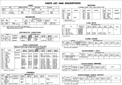 VWM60 ; Motorola Inc. ex (ID = 588755) Car Radio