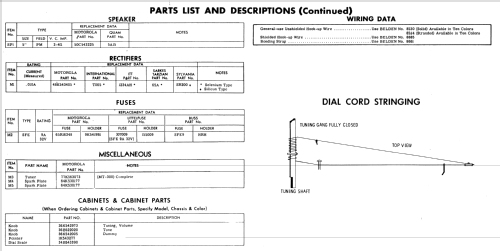 VWM60 ; Motorola Inc. ex (ID = 588756) Car Radio