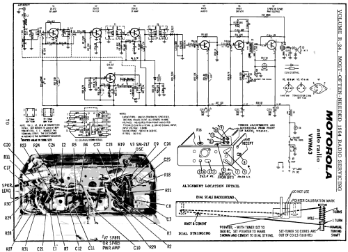 VWM63 ; Motorola Inc. ex (ID = 179225) Car Radio