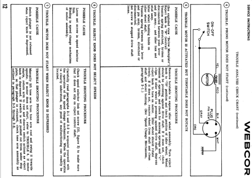 W11RC ; Motorola Inc. ex (ID = 1163112) R-Player