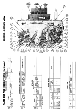 Willys 679517 ; Motorola Inc. ex (ID = 3067512) Car Radio