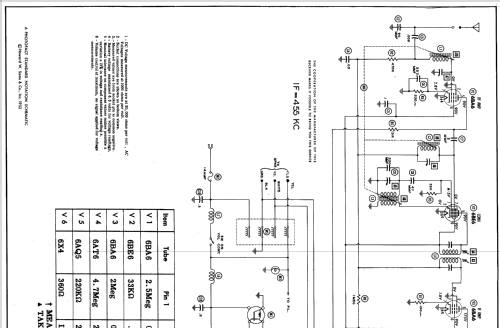 Willys 679517 ; Motorola Inc. ex (ID = 569476) Car Radio