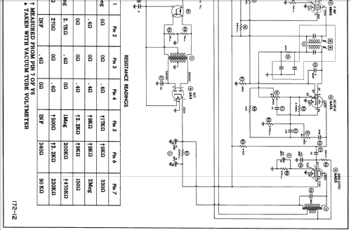 Willys 679517 ; Motorola Inc. ex (ID = 569477) Car Radio