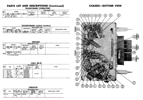 Willys 679517 ; Motorola Inc. ex (ID = 569479) Car Radio