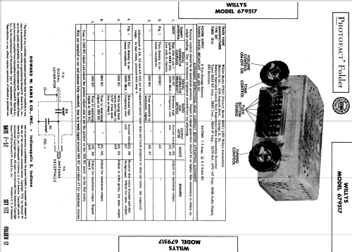 Willys 679517 ; Motorola Inc. ex (ID = 569481) Car Radio