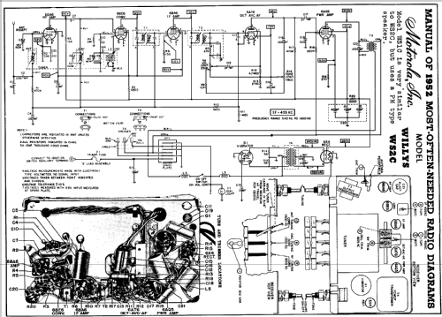 WS1C 1951 Willys-Overland; Motorola Inc. ex (ID = 147051) Car Radio