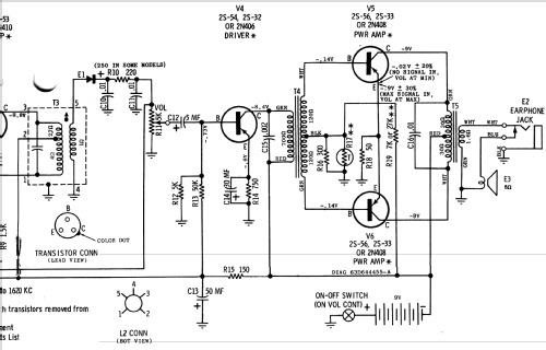 X11B Ch= HS-759; Motorola Inc. ex (ID = 1164536) Radio