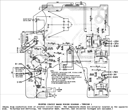 X11B Ch= HS-759; Motorola Inc. ex (ID = 1164540) Radio