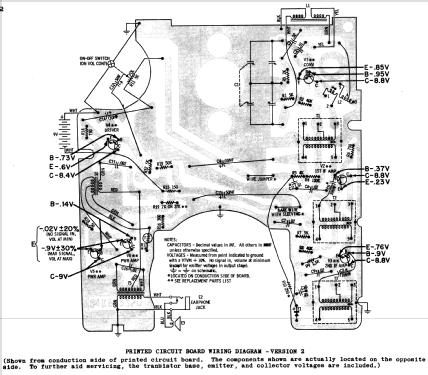 X11B Ch= HS-759; Motorola Inc. ex (ID = 1164541) Radio