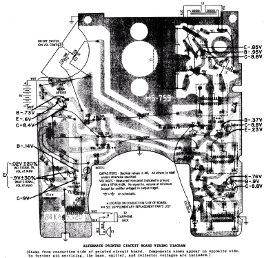 X11B Ch= HS-759; Motorola Inc. ex (ID = 1164547) Radio