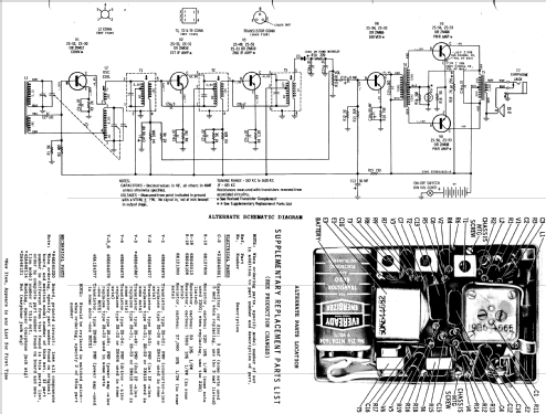 X11B Ch= HS-759; Motorola Inc. ex (ID = 1164549) Radio