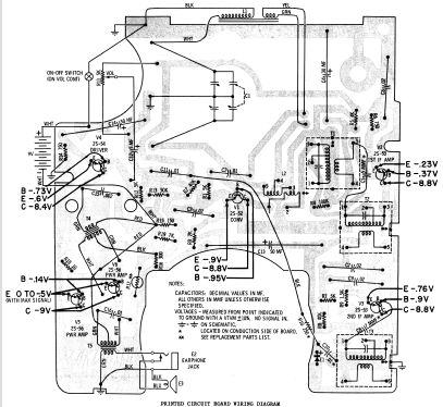 X11B Ch= HS-759; Motorola Inc. ex (ID = 1164552) Radio