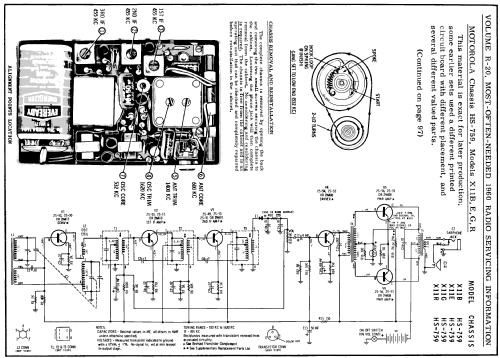 X11B Ch= HS-759; Motorola Inc. ex (ID = 185683) Radio