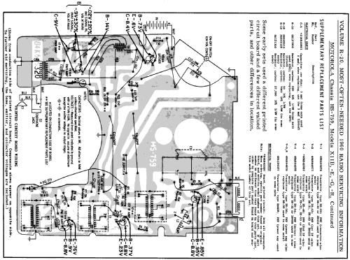 X11B Ch= HS-759; Motorola Inc. ex (ID = 185687) Radio