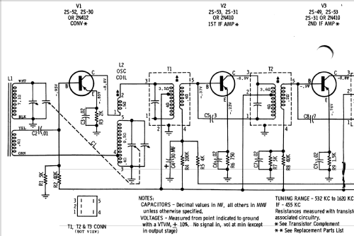 X11E Ch= HS-759; Motorola Inc. ex (ID = 1164459) Radio