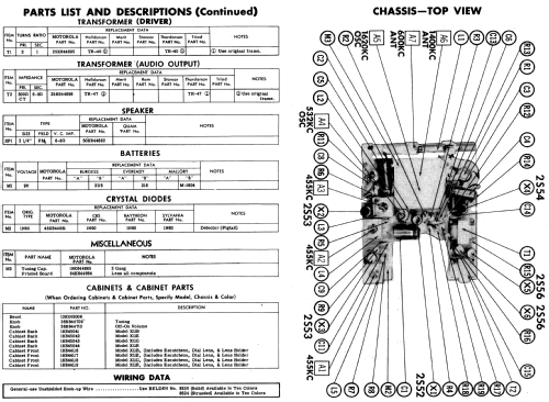 X11G Ch= HS-759; Motorola Inc. ex (ID = 548275) Radio