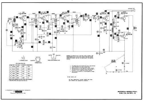 X12A-1 Ch= HS-789-1; Motorola Inc. ex (ID = 566424) Radio