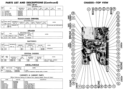 X12A-1 Ch= HS-789-1; Motorola Inc. ex (ID = 566427) Radio