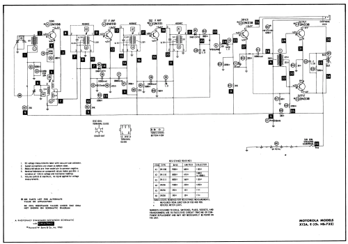 X12A X12 Series Ch= HS-732; Motorola Inc. ex (ID = 550732) Radio