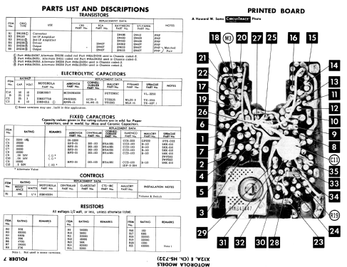 X12A X12 Series Ch= HS-732; Motorola Inc. ex (ID = 550734) Radio