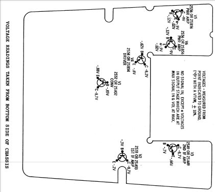 X14E Ch= HS-795; Motorola Inc. ex (ID = 1163726) Radio