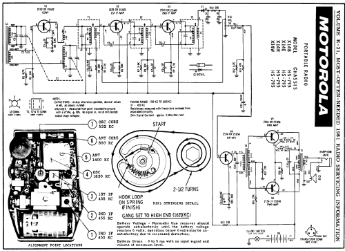 X14W Ch= HS-795; Motorola Inc. ex (ID = 145579) Radio