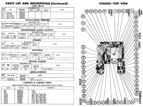 X14W Ch= HS-795; Motorola Inc. ex (ID = 516136) Radio