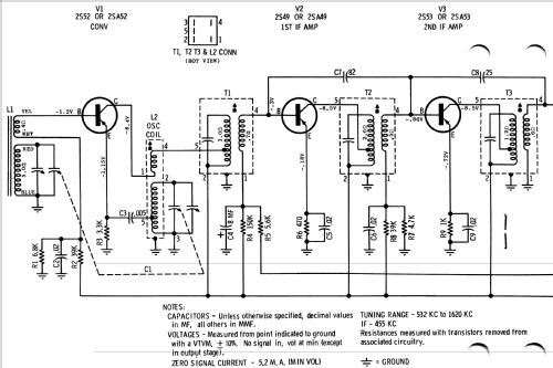 X15A Ch= HS-796; Motorola Inc. ex (ID = 1166949) Radio