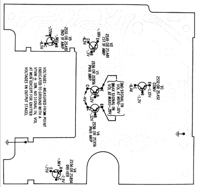 X15A Ch= HS-796; Motorola Inc. ex (ID = 1166954) Radio