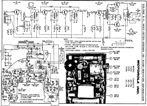 X15E Ch= HS-796; Motorola Inc. ex (ID = 145581) Radio