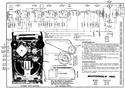 X19A Ch= HS-799; Motorola Inc. ex (ID = 145589) Radio