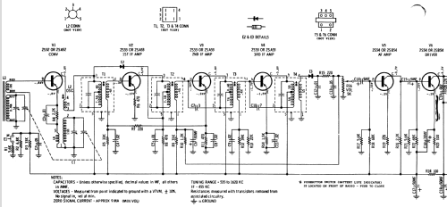 X19A Ch= HS-799; Motorola Inc. ex (ID = 1166853) Radio