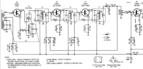 X25J Ch= HS-882; Motorola Inc. ex (ID = 1165970) Radio