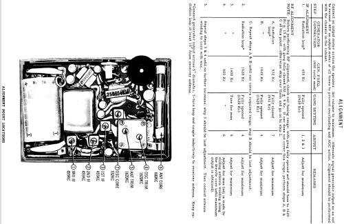 X25J Ch= HS-882; Motorola Inc. ex (ID = 1165972) Radio