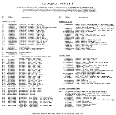 X25J Ch= HS-882; Motorola Inc. ex (ID = 1165977) Radio