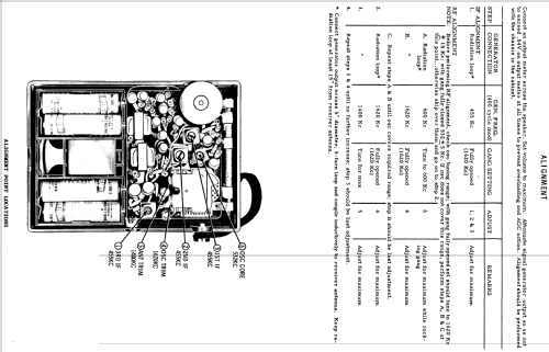 X26W Ch= HS-883; Motorola Inc. ex (ID = 1165951) Radio