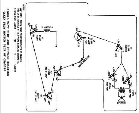 X27E Ch= HS-915; Motorola Inc. ex (ID = 1165923) Radio