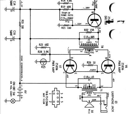 X28N Ch= HS-884; Motorola Inc. ex (ID = 1165824) Radio