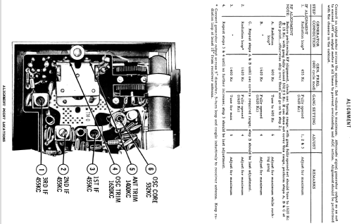 X28N Ch= HS-884; Motorola Inc. ex (ID = 1165825) Radio