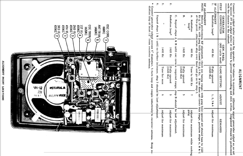 X29W Ch= HS-885; Motorola Inc. ex (ID = 1165759) Radio