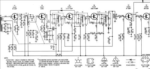 X31A Ch= HS-894; Motorola Inc. ex (ID = 1158256) Radio