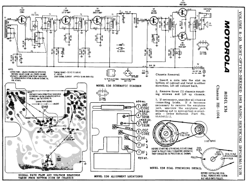 X36 Ch= HS-1004; Motorola Inc. ex (ID = 173612) Radio