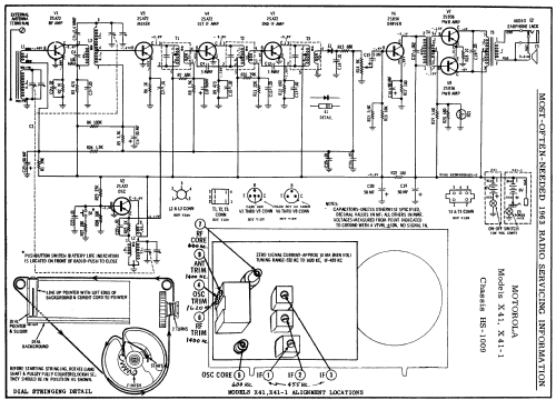 X41 Ch= HS-1009; Motorola Inc. ex (ID = 173576) Radio