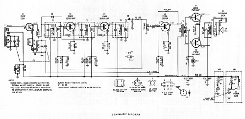 All Transistor X50, X50B ; Motorola Inc. ex (ID = 2024310) Radio
