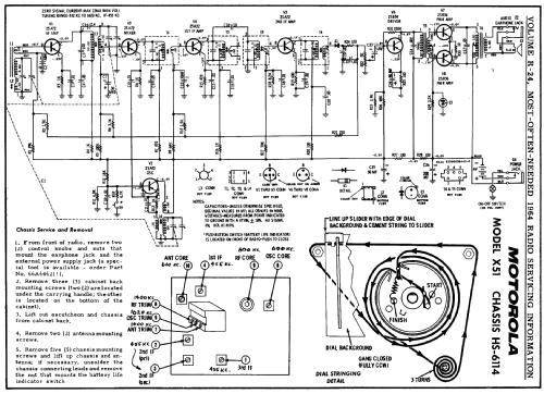 All Transistor X51, X51N ; Motorola Inc. ex (ID = 179584) Radio