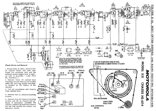 All Transistor X51, X51N ; Motorola Inc. ex (ID = 1570359) Radio