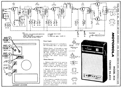 All Transistor X54E Ch= HS-6123; Motorola Inc. ex (ID = 179585) Radio